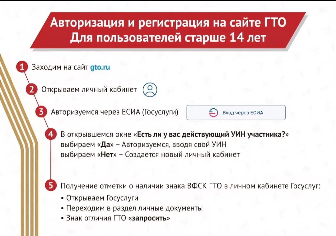 Изображения.